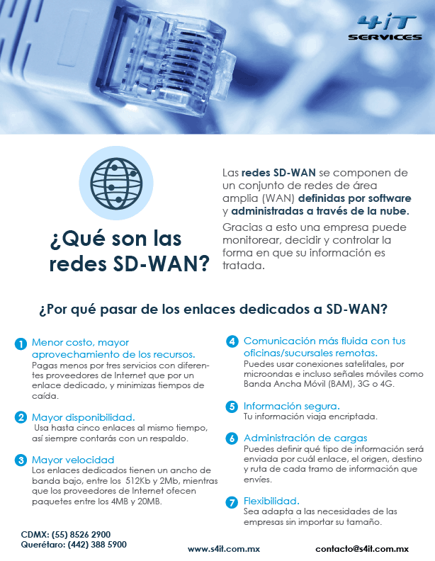 ¿Qué son las redes SD-WAN? Infografía ¿Qué son las redes SD-WAN? Infografía
